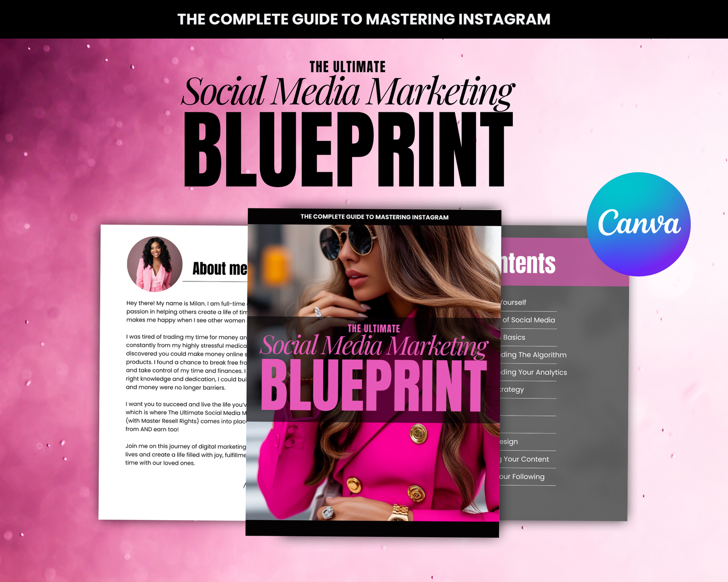 Social Media Marketing Blueprint